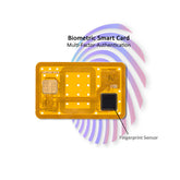 Fingerprint Biometric Card OEM - NFC Smart Card Multi-Factor Authentication