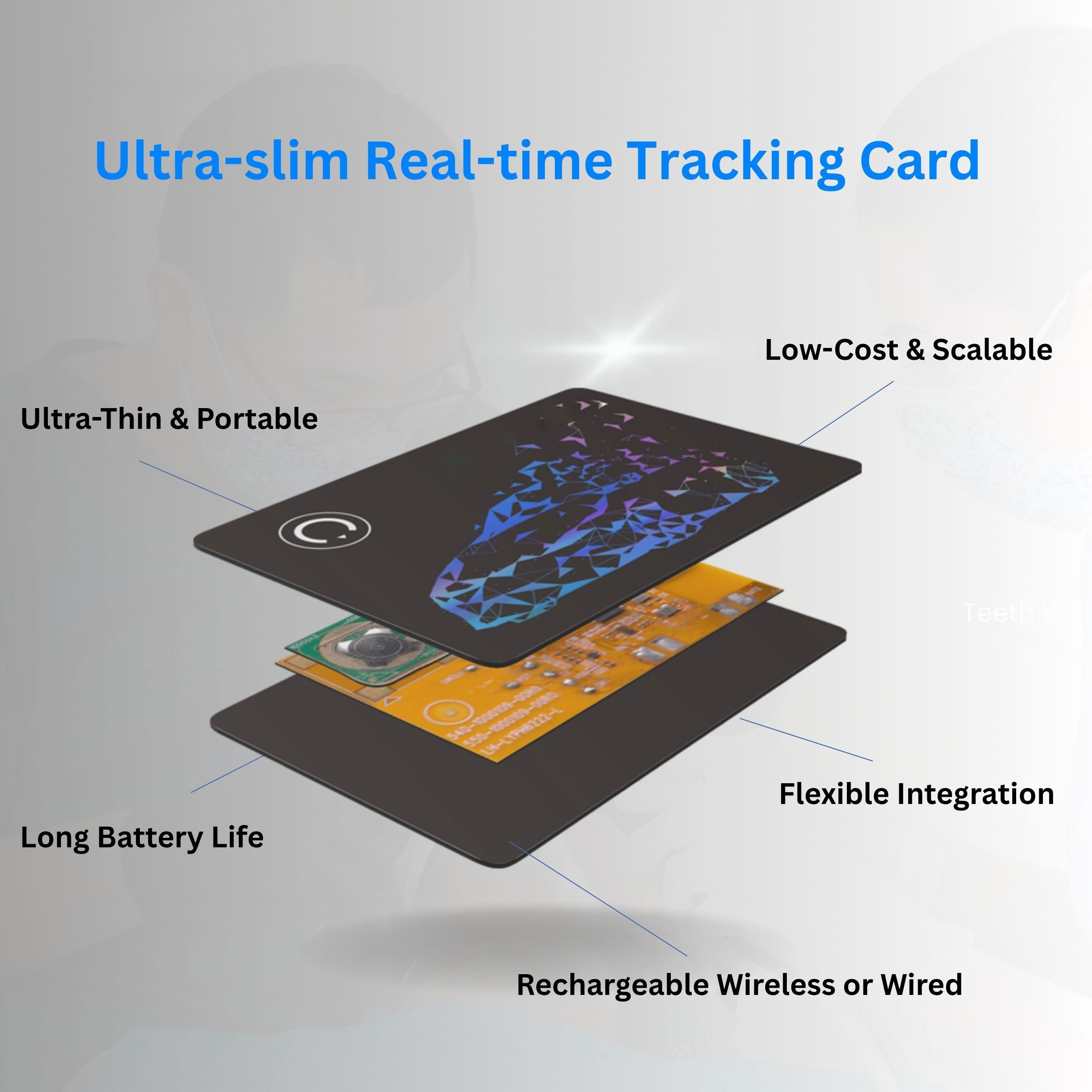 Smart Hotel iBeacon Card