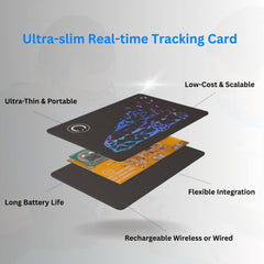 Smart Hotel iBeacon Card