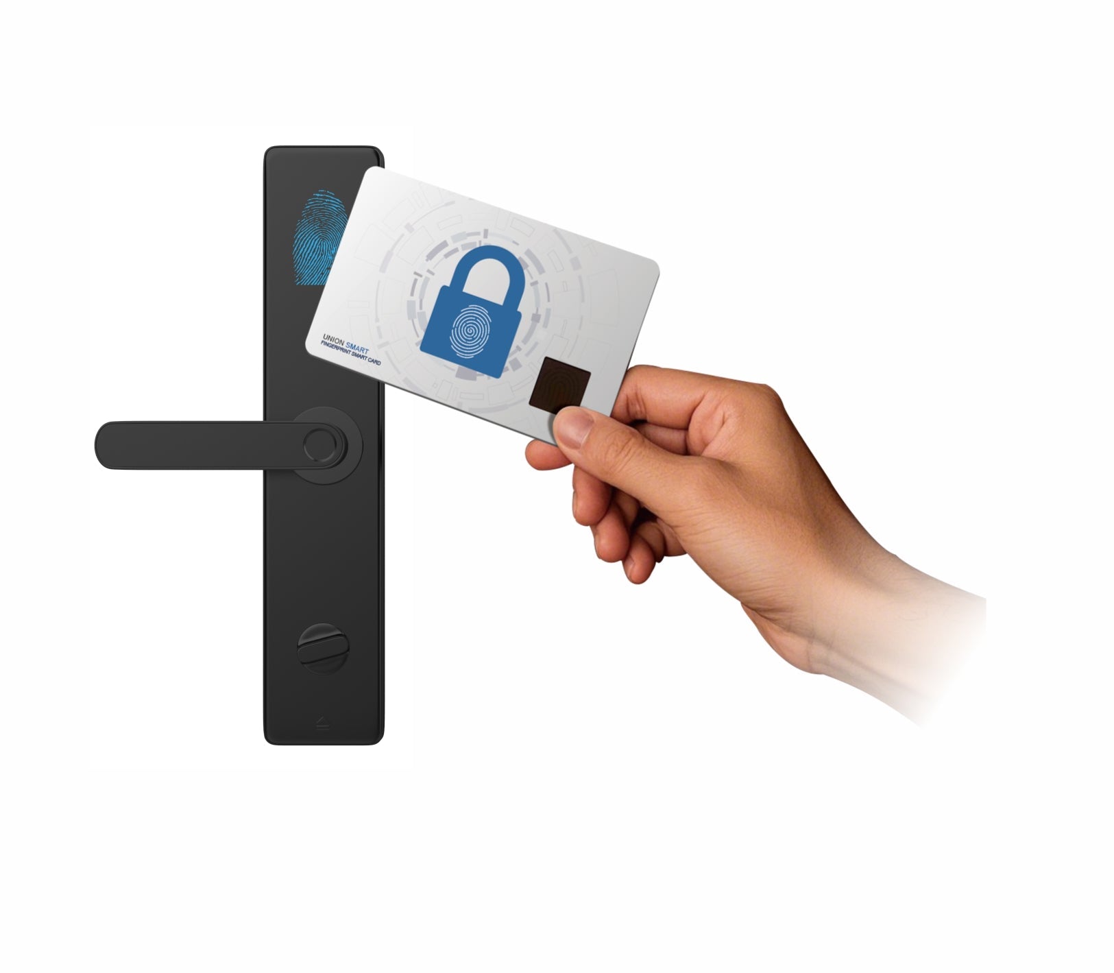 Fingerprint Biometric Card OEM - NFC Smart Card Multi-Factor Authentication